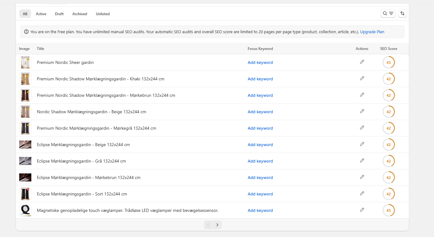 Missing Focus Keywords