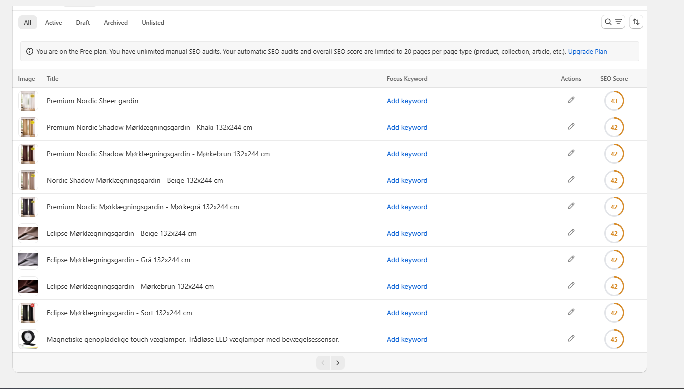 Catalog-Wide Audit Gaps